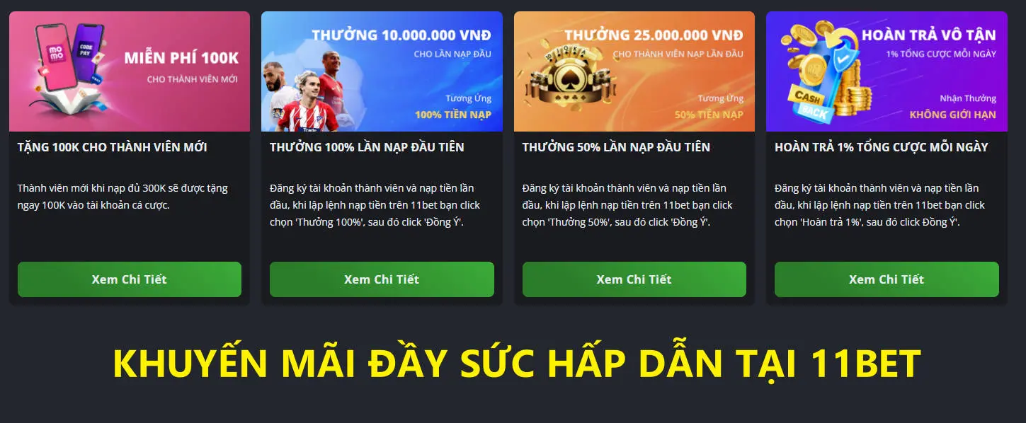 Khuyến mãi đầy sức hấp dẫn tại 11BET