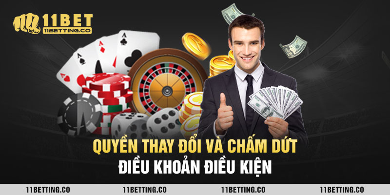 Quyền thay đổi và chấm dứt điều khoản điều kiện